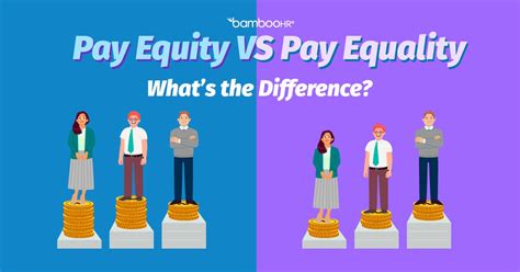 Pay Equity Vs Pay Equality Whats The Difference