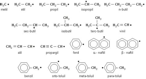 Academia.edu is a platform for academics to share research papers. Etenil formula