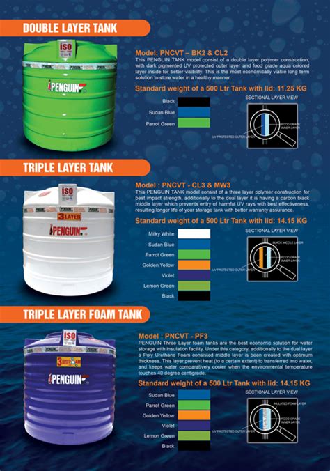 Tank storage tank penguin tb oil tank penguin water tank tb pressure water tank tank water tank solar. 2-1 - Penguin Tank