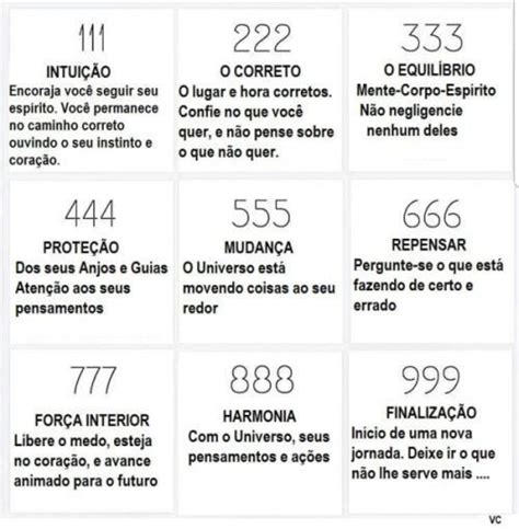 Significado Espiritual Do Número 7777 Palavras De Afirmação Horas