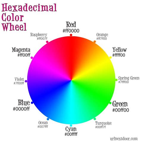 Week 6 Web Color Fundamentals Of Web Design Rgb Color Wheel 12