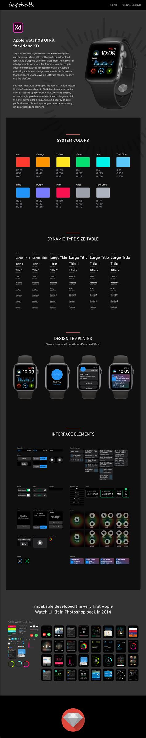 Apple Watchos Ui Kit For Adobe Xd On Behance