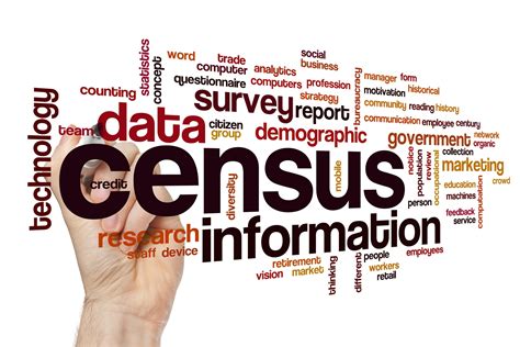 A count for official purposes, especially one to count the number of people living in a country…. Avoid Claim & Billing Issues by Submitting an Annual Census