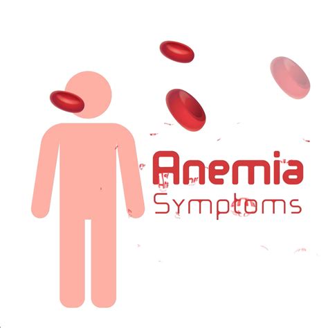 Anemia Acteropharma