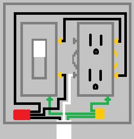 These switches have two traveler wires and a single common wire. electrical - How do I connect a switch and receptacle in the same box? - Home Improvement Stack ...