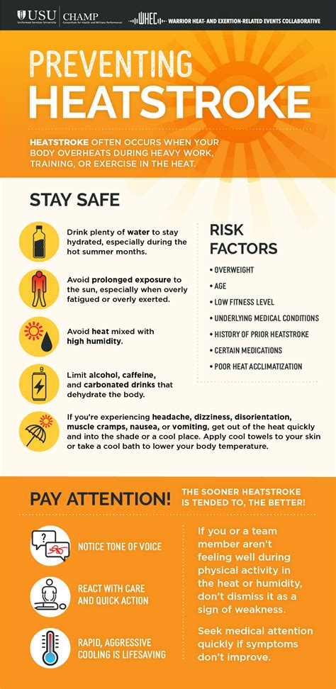 Freeform Friday Heat Stroke Health Promotion DMAFB