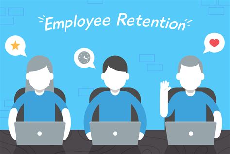 15 Actionable Employee Retention Strategies You Can Use Today