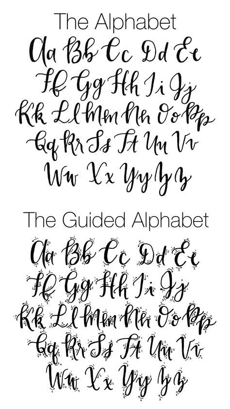 It´s an easy way for beginners. Pin by Nikola Grzelak on Craftster | Lettering, Lettering ...