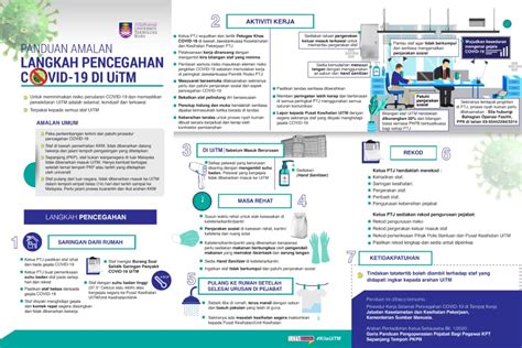 Orang biasa,kini sebagai kaunselor sepenuh masa. I Staff Portal Uitm