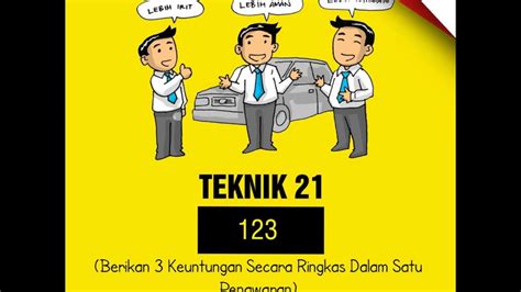 2 menit membaca oleh cekaja pada october 22, 2017. 085790540446 | Cara Jual Buku Online | 30 Hari Jago Jualan ...
