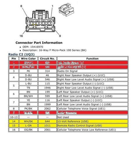 Seeking information concerning 2002 chevy avalanche wiring diagram? 2002 Avalanche Radio Wiring Diagram