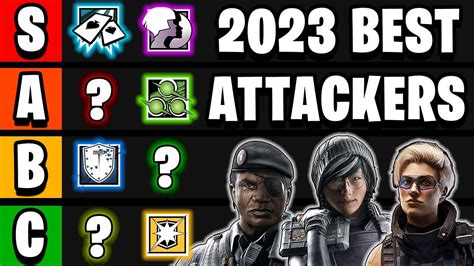 Complete Attacker Tier List For 2023 Rainbow Six Siege 2023 Youtube
