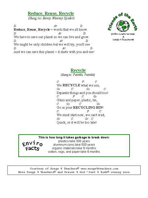 Rap love poems or love poems about rap. Budding Learner: Green Music