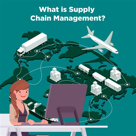 Is Logistics The Same As Supply Chain Management