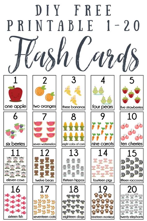 Ask to repeat each number several. DIY Number Flash Cards FREE Printable | Printable flash ...