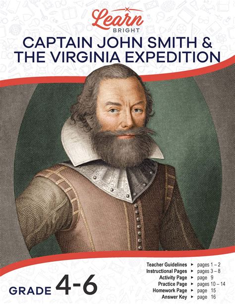 Captain John Smith And The Virginia Expedition