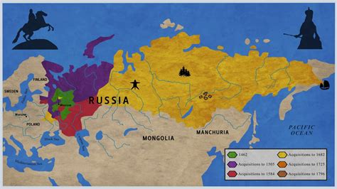 Map Of Russia During Peter The Great City Subway Map