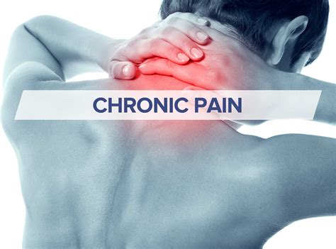 Chronic Pain Pictures