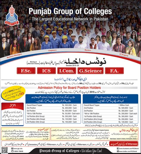 Punjab Group Of Colleges Admissions 2019 Resultpk