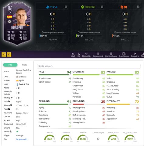 Maybe you would like to learn more about one of these? FIFA 21: Obiettivi Gerard Deulofeu League Player ...