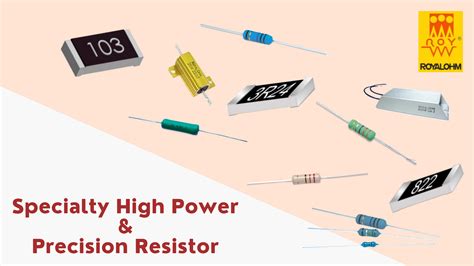 Royal Ohm Specialty Resistors