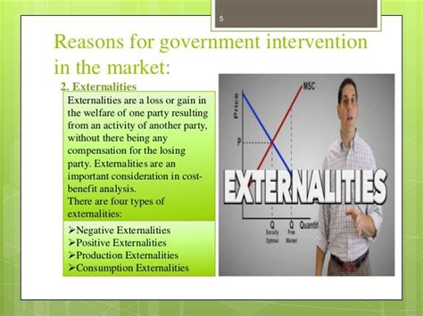 role of government intervention in the market