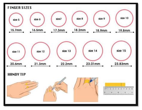 Finger Ring Size Chart Bangladesh Finding The Perfect Fit