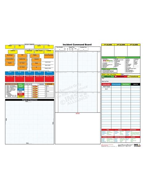 Incident Command Map Boards
