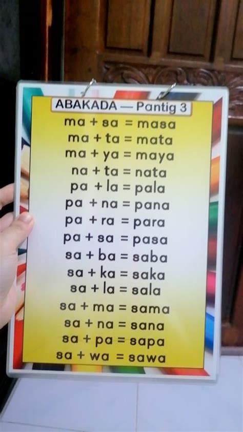 Abakada Educational Chart Laminated Unang Hakbang Sa Pagbasa Set 5pages