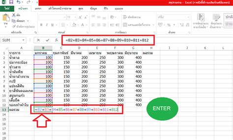 การใช้งานสูตรพื้นฐานในตาราง Excel | thaifreewaredownload