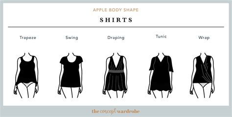 37 Outfits For Apple Shaped Body