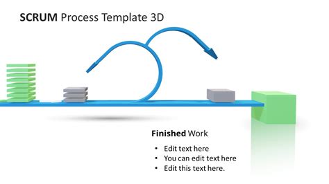 3d Animated Scrum Process Powerpoint Template Slidemodel