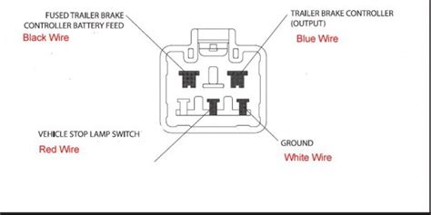 The earlier model had the manual control on the face of the unit where was easy to use if. 2013 Toyota Tundra Brake Controller Wiring Diagram