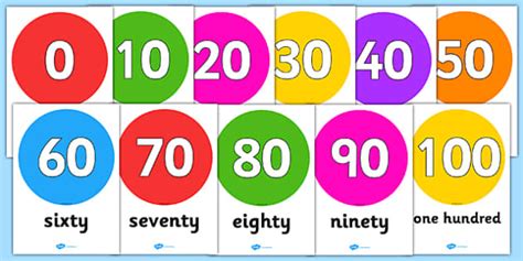 On our site you will find tool to turn any number into correctly written out words and convert amount into words. 0-100 Number and Word Posters (teacher made)