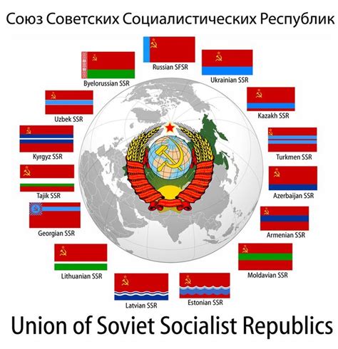 Republics Of The Soviet Union By Party9999999 Ussr Flag Soviet Union