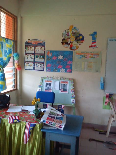 Miniatur sebuah negara yang dijalankan dalam ruang lingkup yang paling kecil. bit by bit: hiasan kelas sekolah rendah