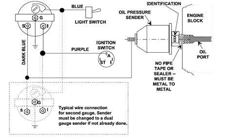 4020 john deeres were available with two totally different injection pumps both made by roosa master the model save john deere 4020 injection pump to get e mail alerts and updates on your ebay feed. RE_7608 John Deere 3032E Wiring Diagram Wiring Diagram