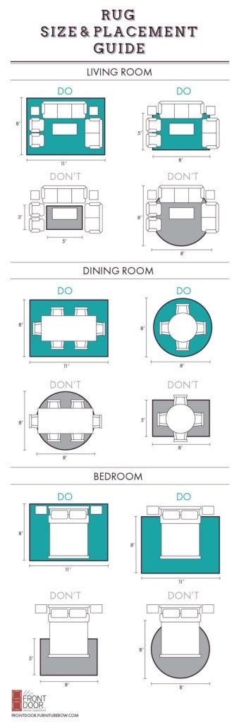 Space rug placement with sectional settee design ideas. How to pick the right size rug - Nesting With Grace