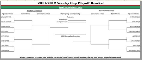 Excel Spreadsheets Help 2011 2012 Nhl Stanley Cup Playoff Printable