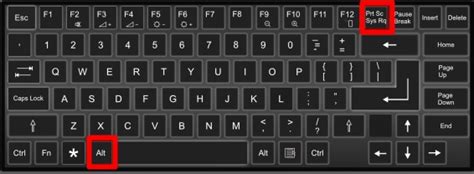 On your keyboard, on the right hand side of your keyboard, press the print screen (prtscn) key. How to take a Screenshot on a Laptop and other Devices