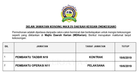 Check spelling or type a new query. Permohonan Jawatan Kosong Majlis Daerah Kerian • Portal ...