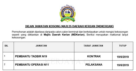 Tesco entered the market in malaysia in year 2002 and currently operates at various locations in puchong, klang, mutiara damansara, malacca jawatan kosong di majlis daerah pontian johor. Permohonan Jawatan Kosong Majlis Daerah Kerian • Portal ...