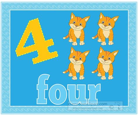 Counting Clipart Counting Numbers Four Kittens 4 Classroom Clipart