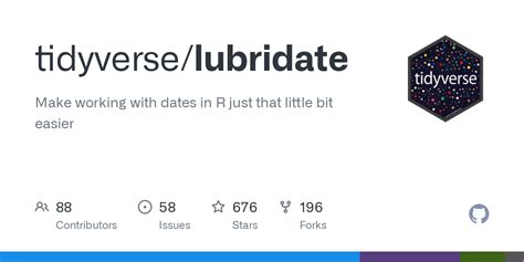 Lubridateaccessors Dayr At Main · Tidyverselubridate · Github