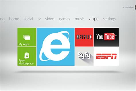 Microsoft To Bring Full Internet Explorer Browsing To Xbox 360 With