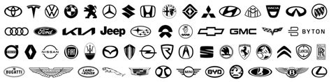 Upptäck 100 Car Brand Logos Abzlocalse