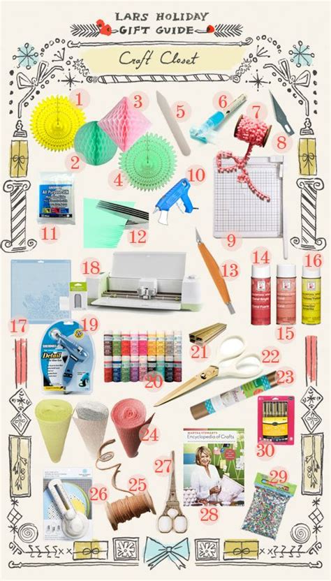 My 10 Must Have Craft Tools And Supplies Artofit