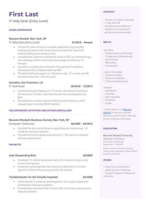 It Help Desk Entry Level Resume Examples For 2024 Resume Worded