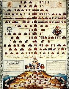 Ahnengalerie von maria theresia zu kaiser franz josef und die stammlinie der familie habsburg wie wir sie heute kennen, geht noch auf maria theresia zurück. Media | Die Welt der Habsburger