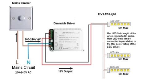 In this diagram the source for the circuit is at the light fixture and the two switches come after. Led Dimmer Switch Wiring Diagram